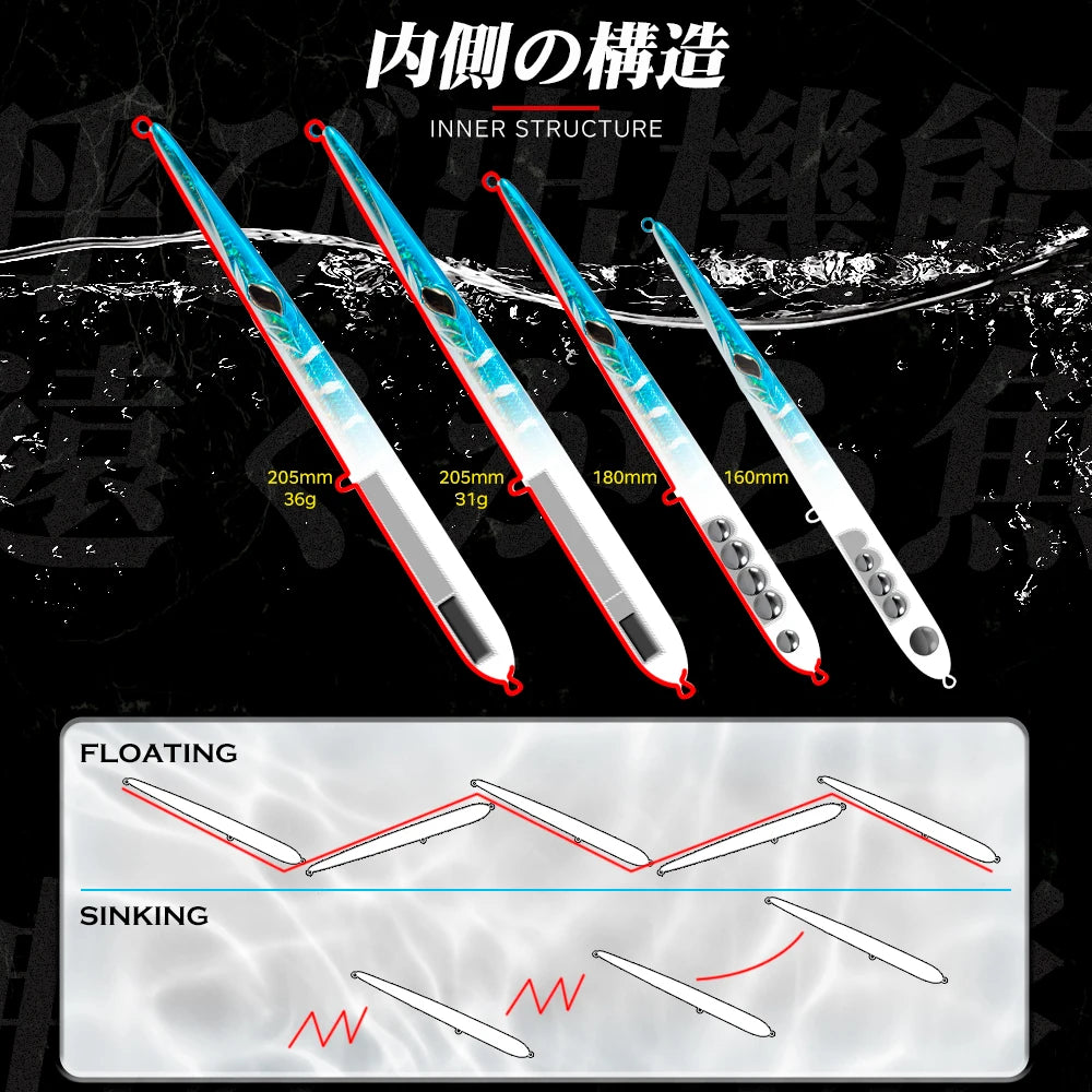 Hunthouse Fishing Lure Needle Stylo Long Casting Pencil Floating 205/180/160mm Isca Artificial Leurre Souple Carp Fishing Lure