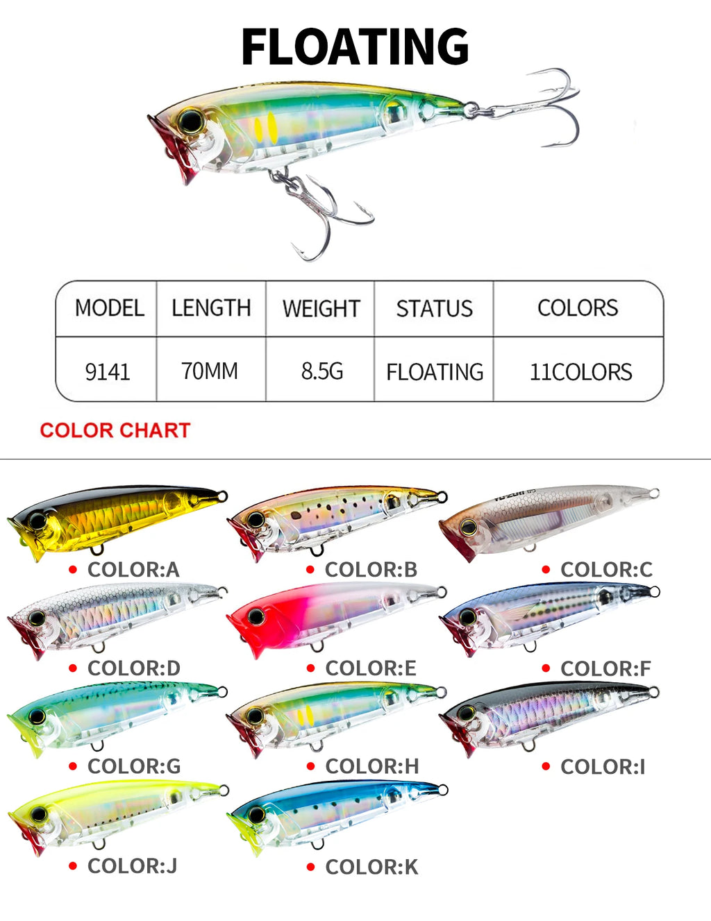 70F Popper Fishing Lure RIPPLE 70mm 8.5g Topwater Hard Bait For Bass Pike Long-cast Floating Wobbler Surface Leurre Peche