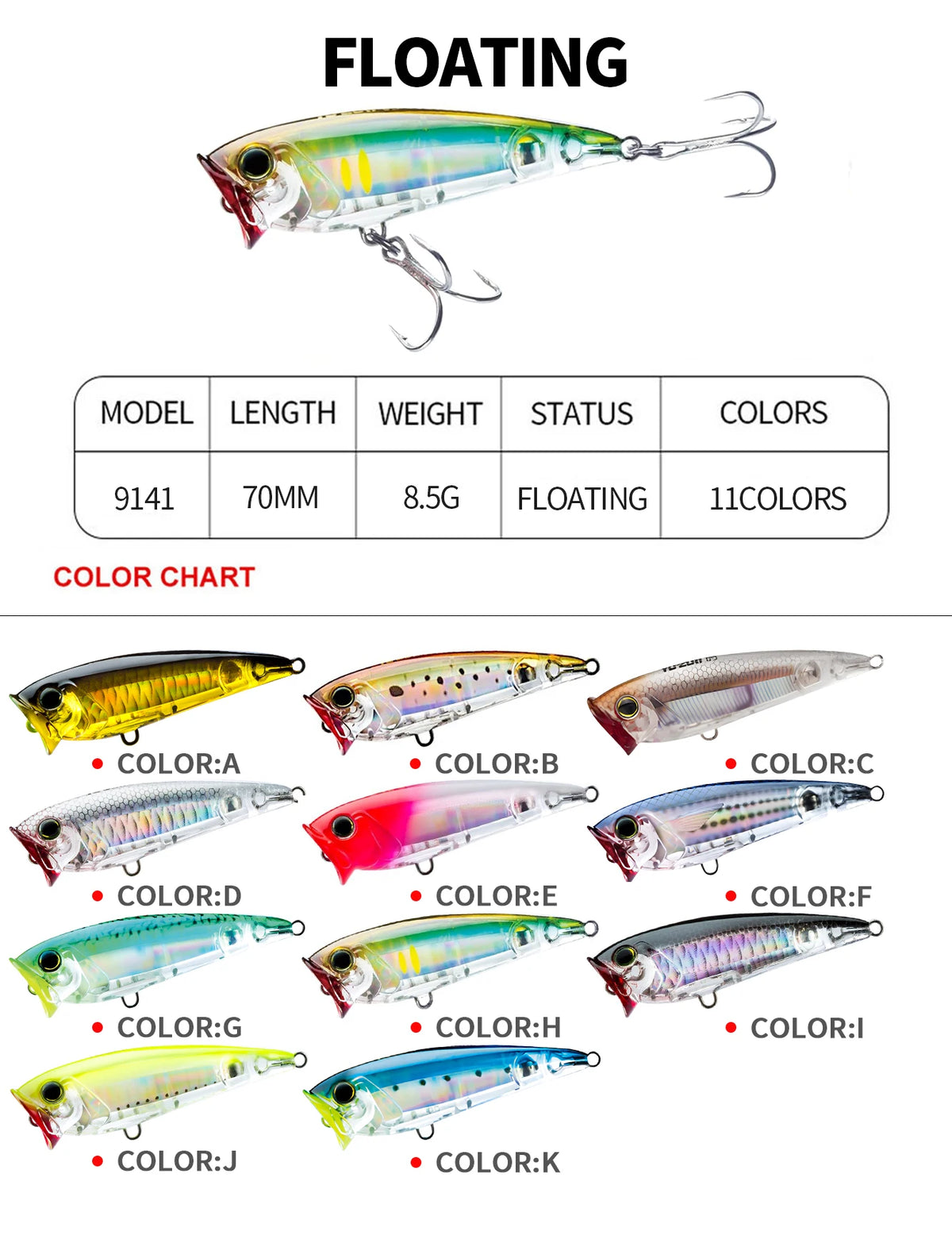 70F Popper Fishing Lure RIPPLE 70mm 8.5g Topwater Hard Bait For Bass Pike Long-cast Floating Wobbler Surface Leurre Peche