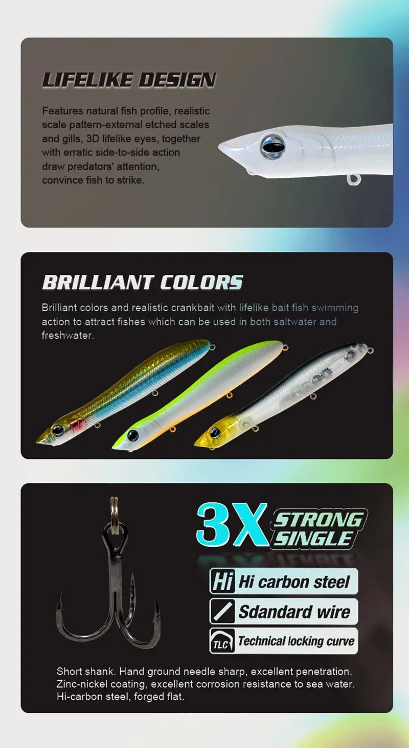 GREENSPIDER Fishing Lure 125mm 18g Topwater Pencil Popper Wobbler For Fishing Seabass Top Water Baits  Saltwater Surface Lures