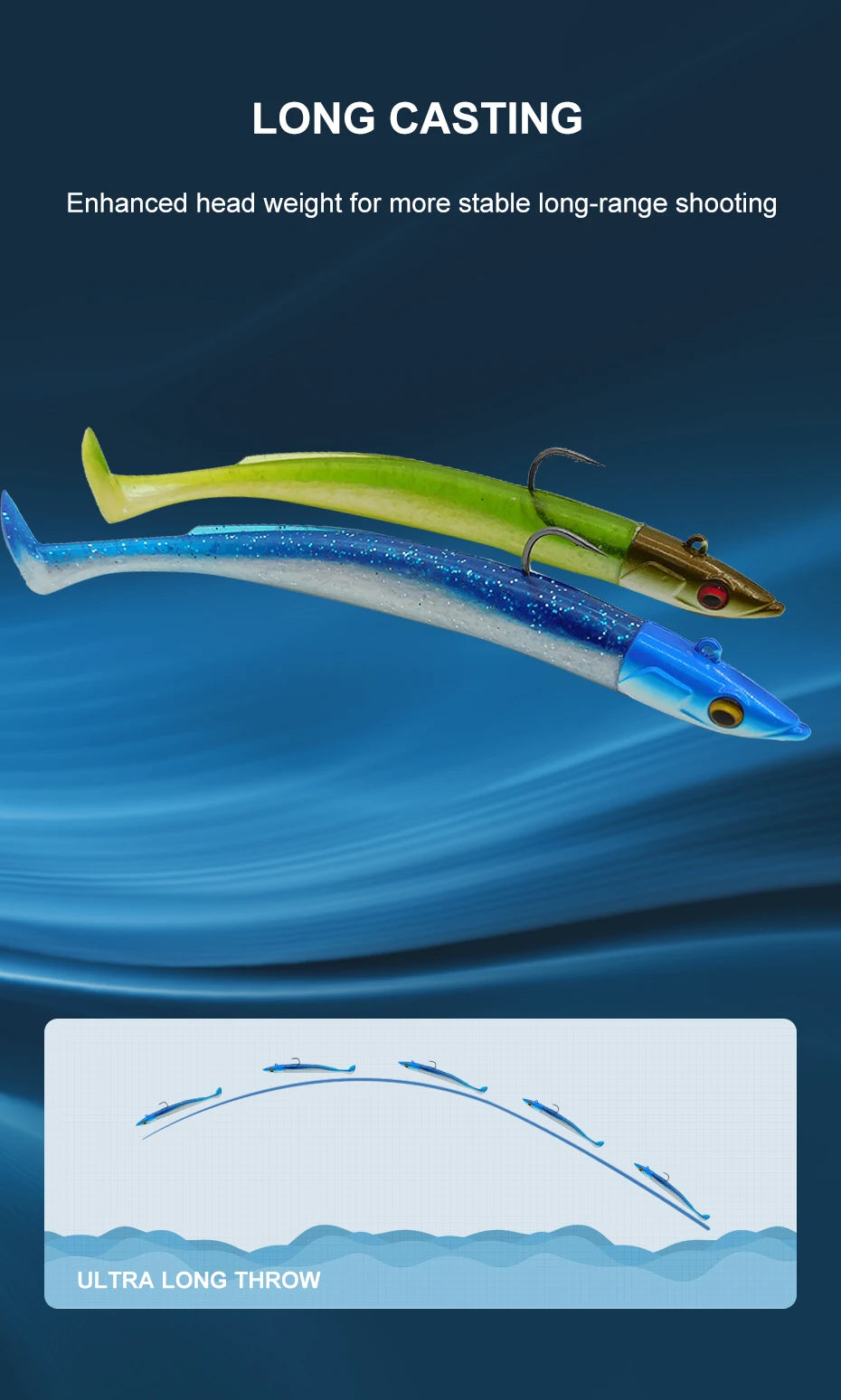KESFISHING Swimbait Soft Fishing Bait Crazy Shiner 15cm 30g Soft Jig Lure Fishing Accessoris Pike Perch Bass