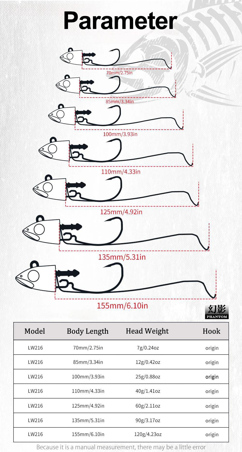 Hunthouse Barret Minnow 155mm 120g Silicone Soft Fishing Lure Artificial Bait Fishing Tackle For Bass Pike Leurre Souple LW216