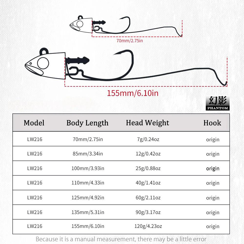 Leurre Souple Hunthouse Barret Minnow 125mm 60g – Carnassiers, Bar, Brochet