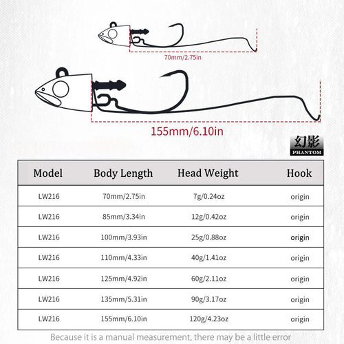 Hunthouse Barret Minnow 155mm 120g Silicone Soft Fishing Lure Artificial Bait Fishing Tackle For Bass Pike Leurre Souple LW216