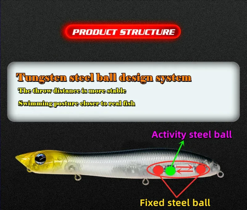 GREENSPIDER Fishing Lure 125mm 18g Topwater Pencil Popper Wobbler For Fishing Seabass Top Water Baits  Saltwater Surface Lures