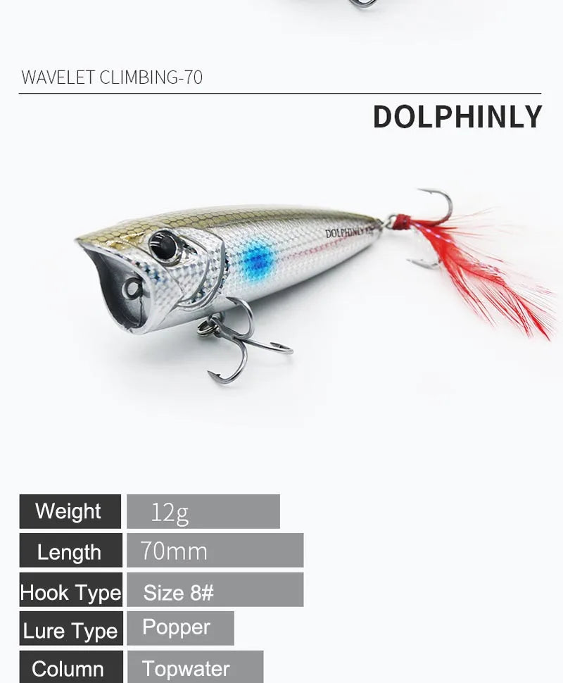 Topwater Popper Hard Fishing Lures Splash Surface Crankbait With Feathered Treble Hooks For Bass Pike Freshwater Angling Tackle