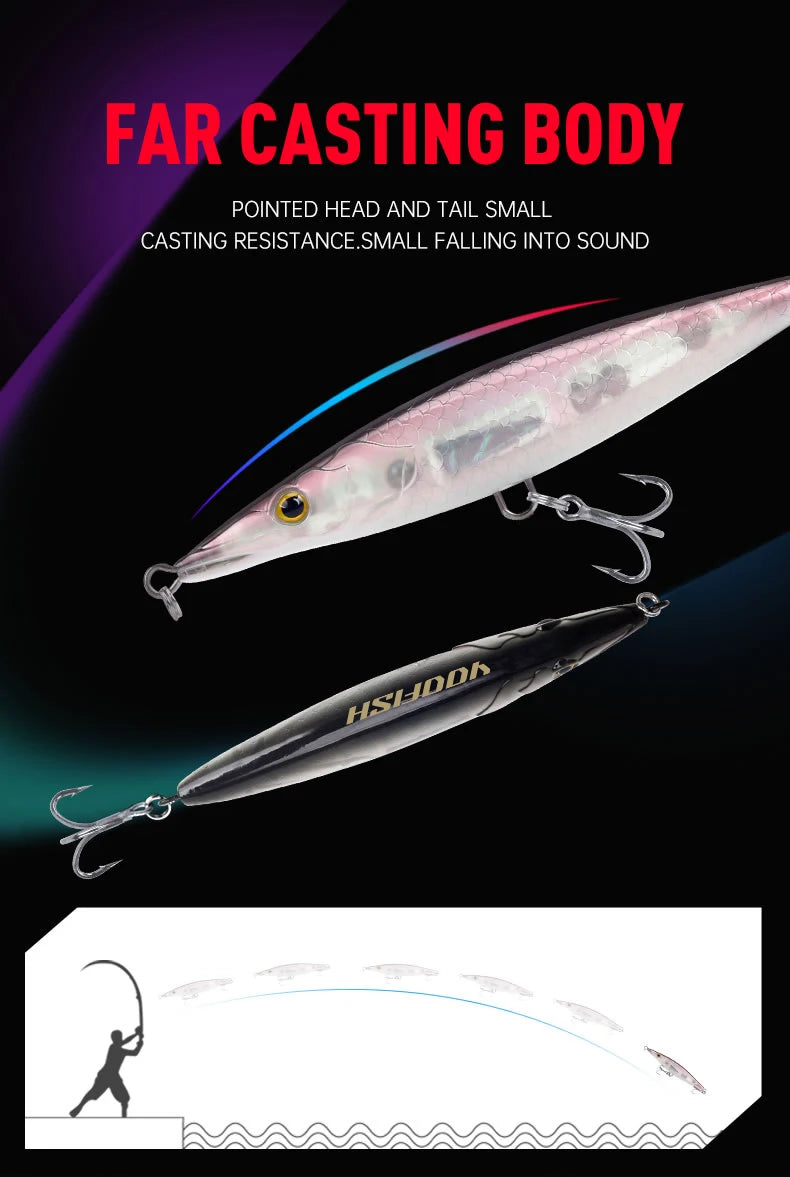 YOOFISH Pencil Flottant 90–150mm – Stickbait Topwater Bar/Brochet