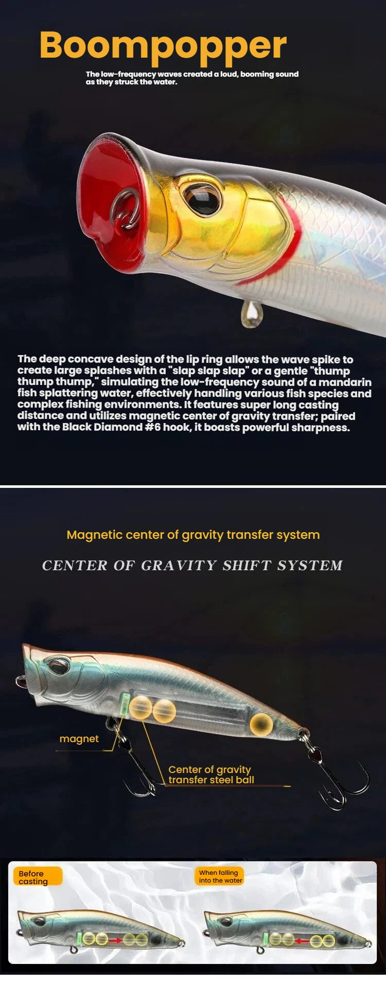 70mm 9g Surface Popper Fishing Lures Long Casting Artificial Hard Bait Topwater Pencil Swimbait Wobblers for Pike Perch Supplies